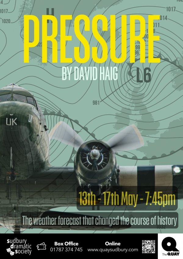 Pressure Poster